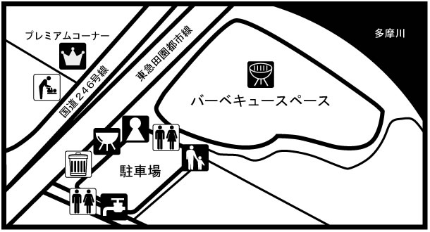 バーベキュー場の施設のご案内です。